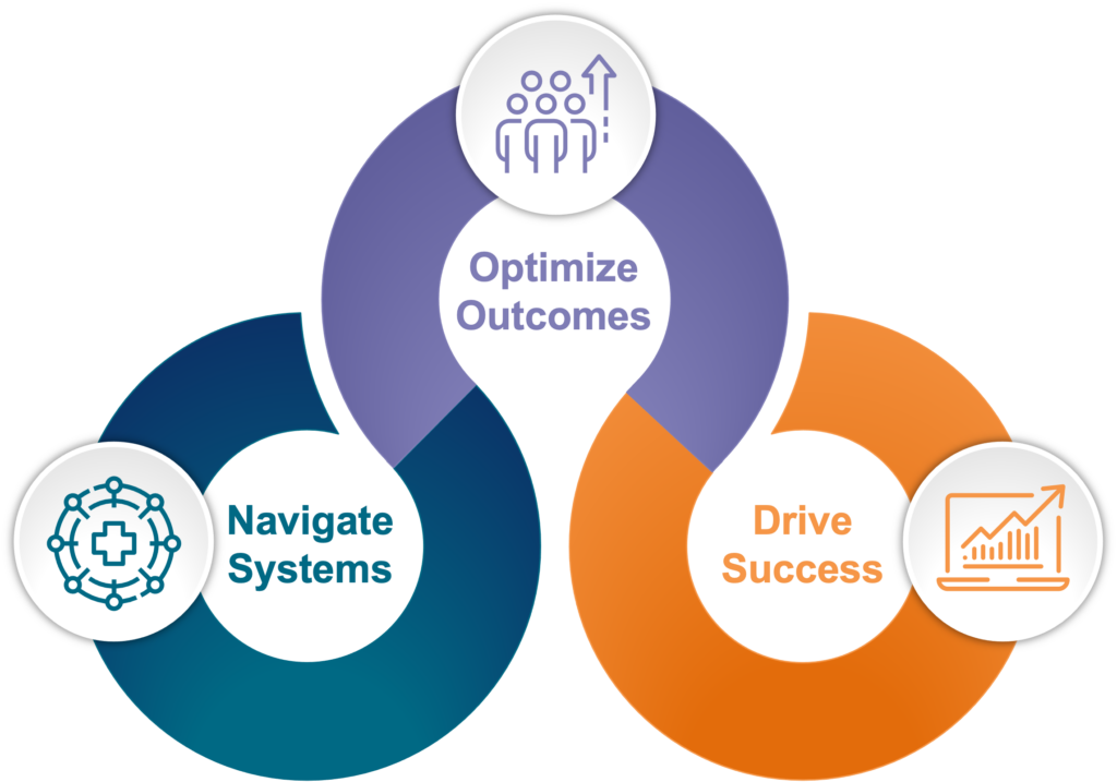MarketAccess-Infographic